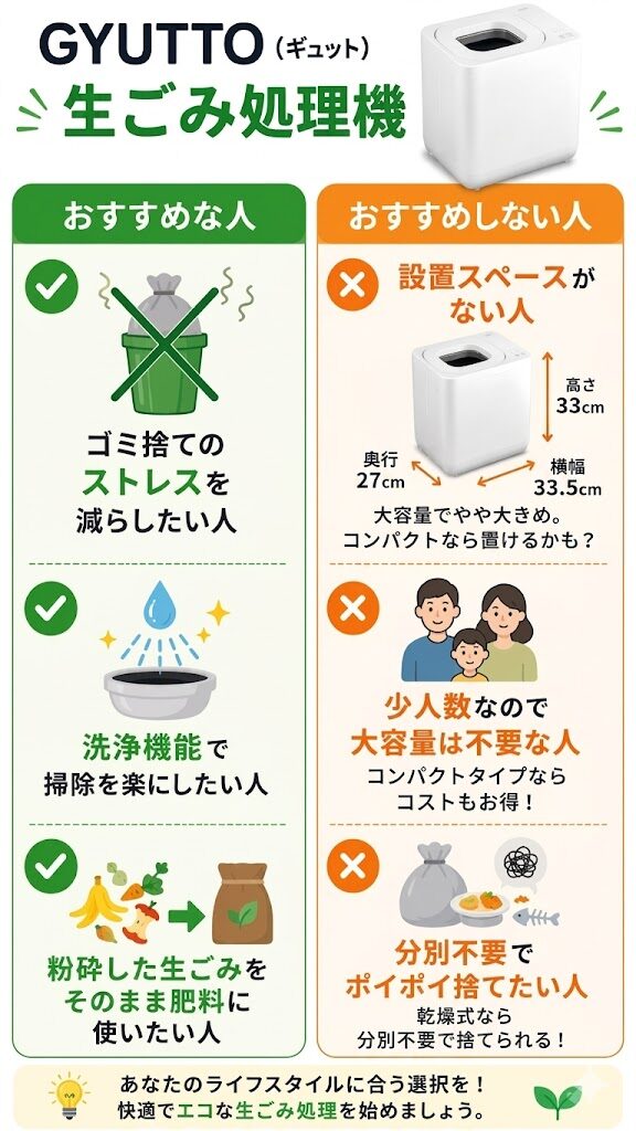 GYUTTO（ギュット）生ゴミ処理機 おすすめな人、おすすめしない人