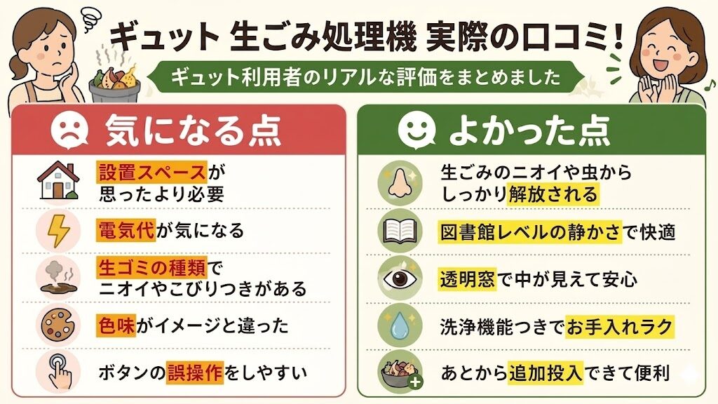 GYUTTO（ギュット）生ゴミ処理機の口コミ