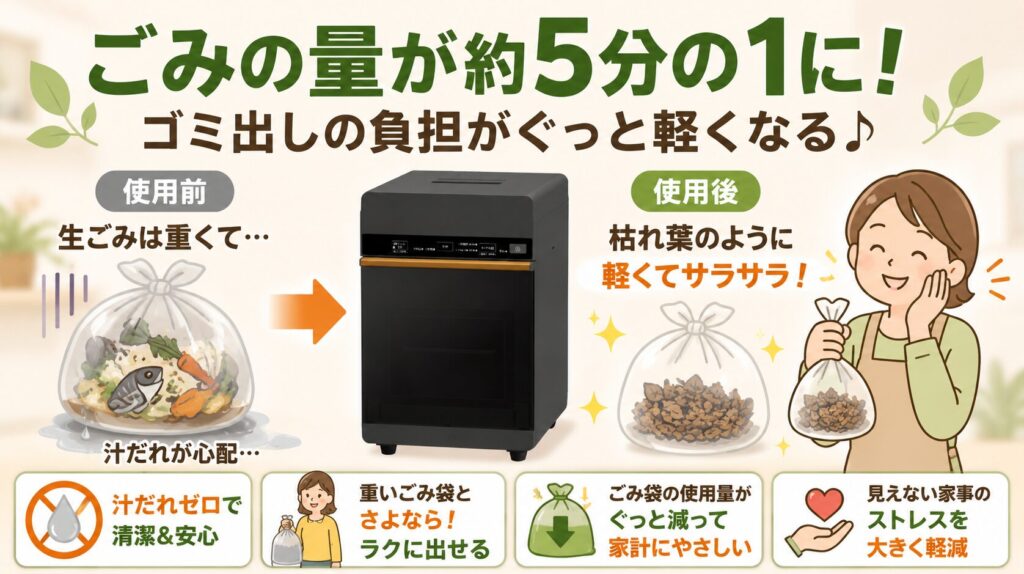 ごみの量が減ってゴミ出しが楽