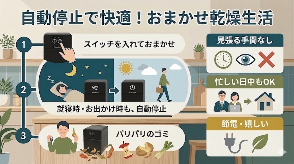 自動停止機能で就寝時やお出かけ中も安心