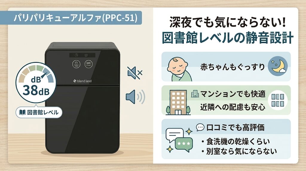 深夜でも気にならない静音設計