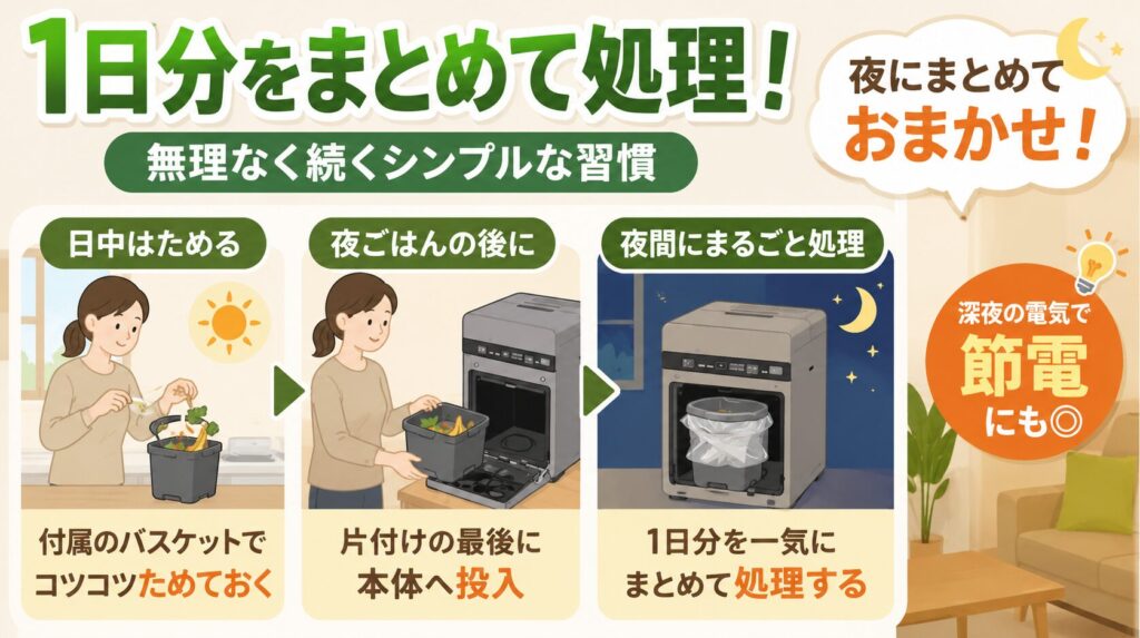 解決策:1日1回「まとめて処理」のルーティン化