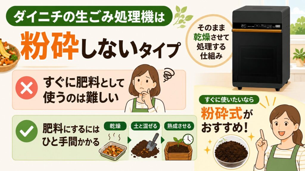 粉砕や肥料化を求めている人
