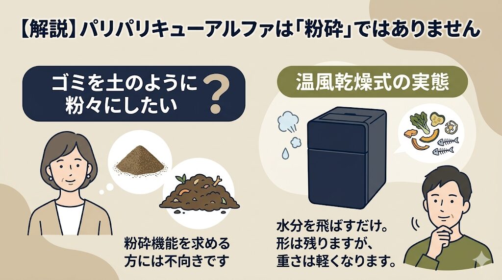 ゴミを極限まで粉々にしたい人