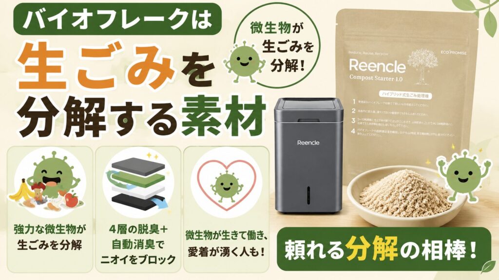 バイオフレークは生ごみを分解する素材