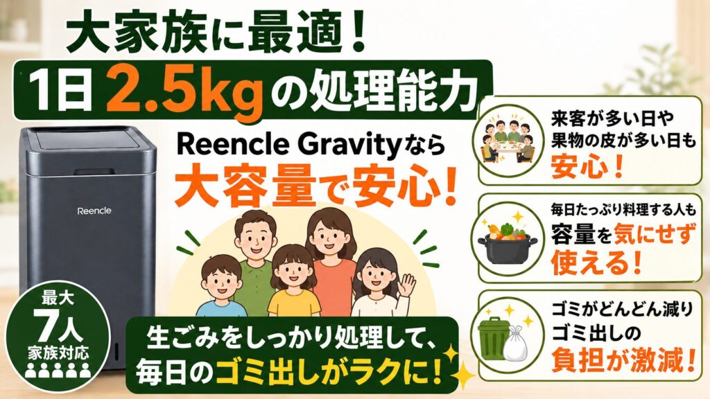 大家族で1日2.5kgの処理能力が必要な人