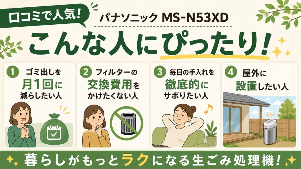 リアルな口コミで判明！MS-N53XDがおすすめな人