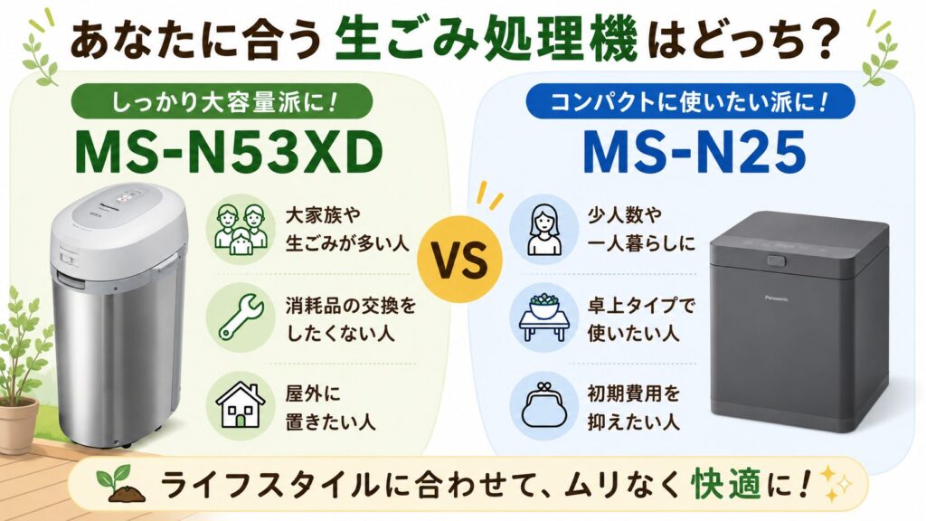 【新旧比較】パナソニック生ごみ処理機の違いを解説！あなたはどっち？