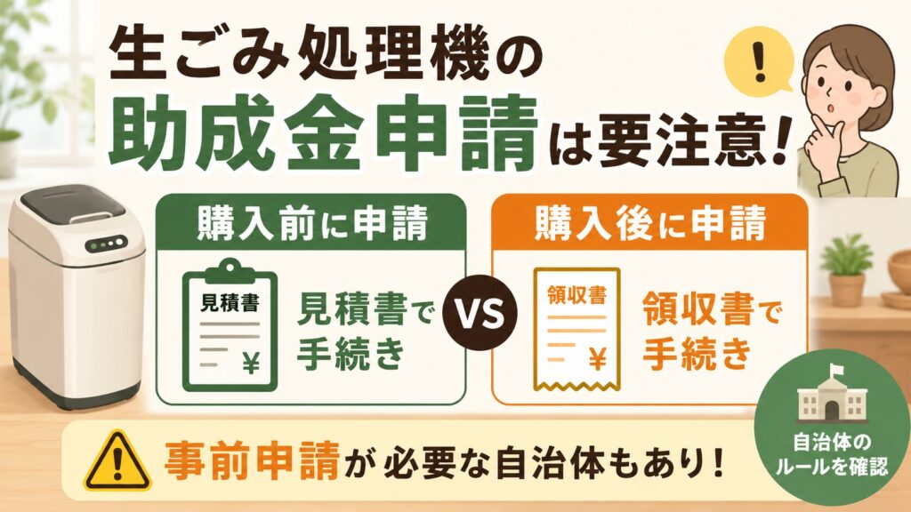 申請のタイミング（事前申請か事後申請か）