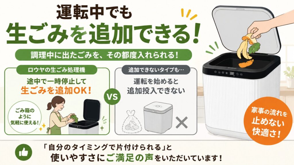 運転の途中でもゴミを追加投入できる