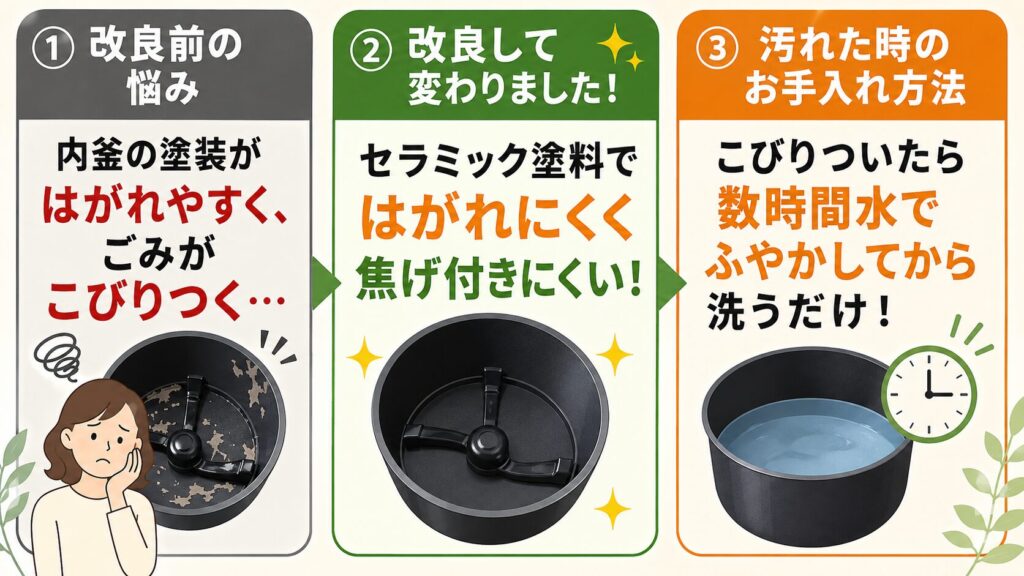 内釜のコーティングが剥がれやすい