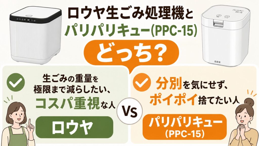 【類似品】ロウヤ生ごみ処理機とパリパリキュー(PPC-15) 口コミから考えるあなたはどっち?