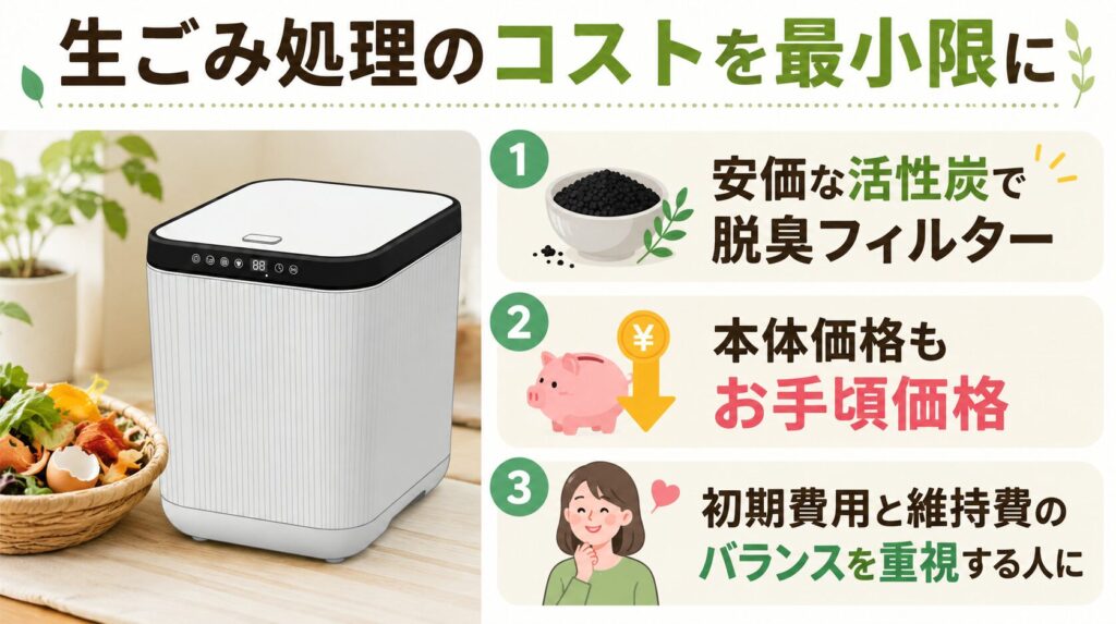 消耗品の出費を最小限にしたい人