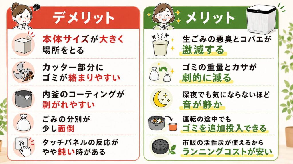 LOWYA(ロウヤ)生ごみ処理機の口コミ