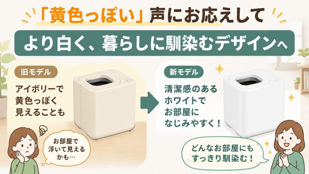 色味がイメージと違った