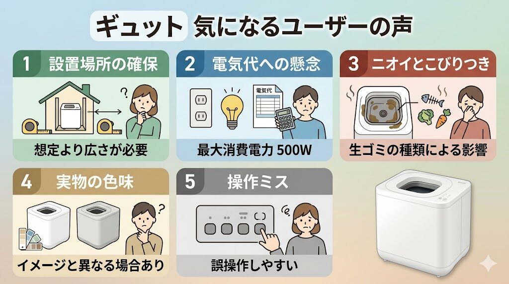GYUTTO（ギュット）生ごみ処理機の悪い口コミ（デメリット）