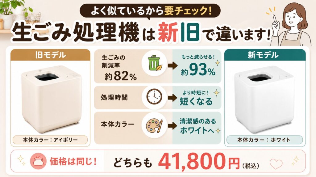 【注意】GYUTTO（ギュット）生ごみ処理機 新旧比較！買う時は型番を要確認