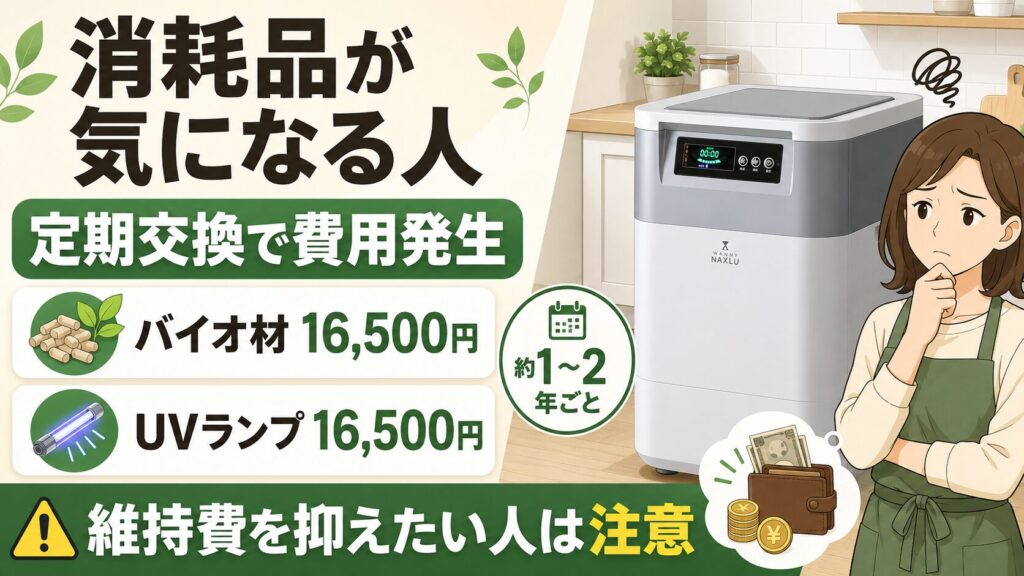 UVランプなどの消耗品が嫌な人