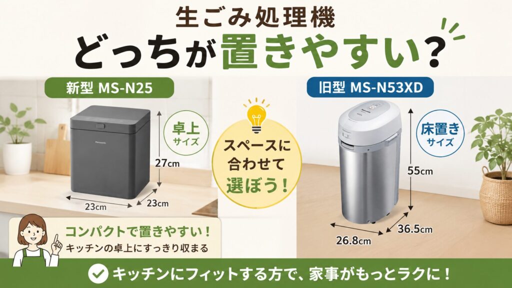 サイズ:新型MS-N25は卓上に置ける超コンパクト設計