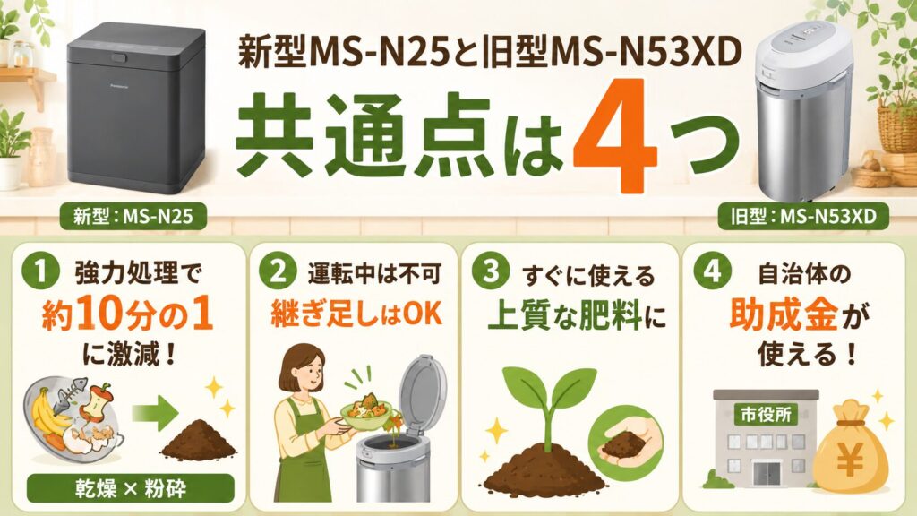 新型MS-N25と旧型MS-N53XD 共通点は4つ