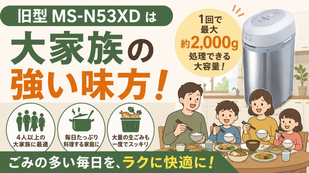 4人以上の大家族などで、毎日大量のごみが出る人