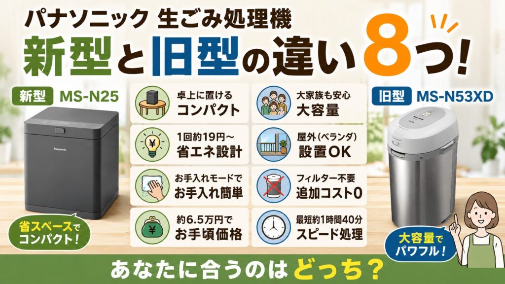 【まとめ】パナソニック 新型MS-N25と旧型MS-N53XDの違いは8つ!容量とサイズがポイント