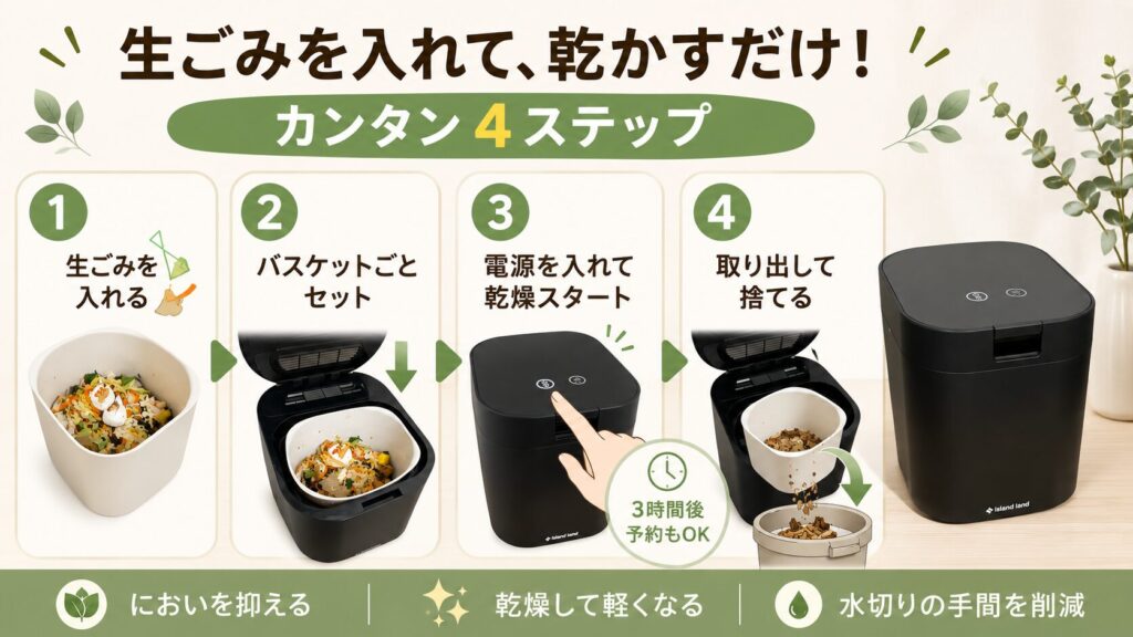 【使い方レビュー】パリパリキュー PPC-15の基本的な使い方と一連の流れ