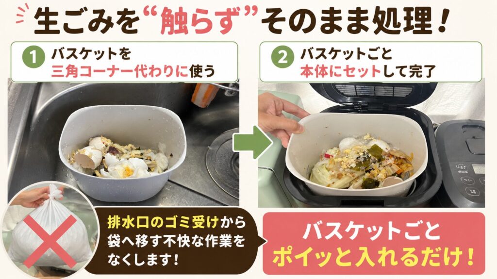 便利なバスケット（三角コーナー）を使って、生ごみに一切触れず処理したい人