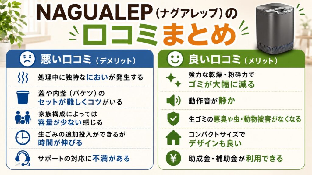 NAGUALEP（ナグアレップ) NA-2の実際の口コミ