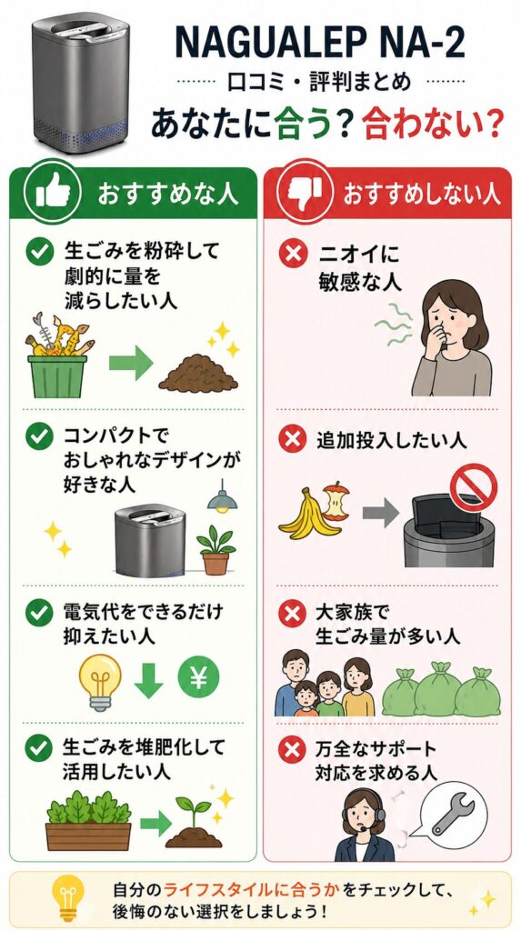 NAGUALEP(ナグアレップ) おすすめな人，おすすめしない人