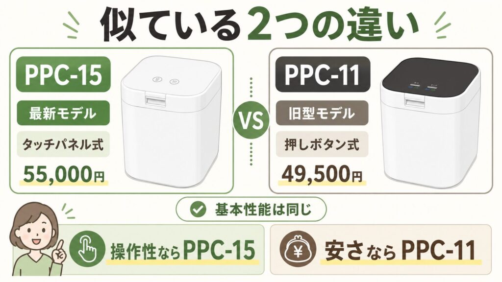 【似ている2つを深掘り】パリパリキューPPC-15はPPC-11の後継モデル！ 違いを解説
