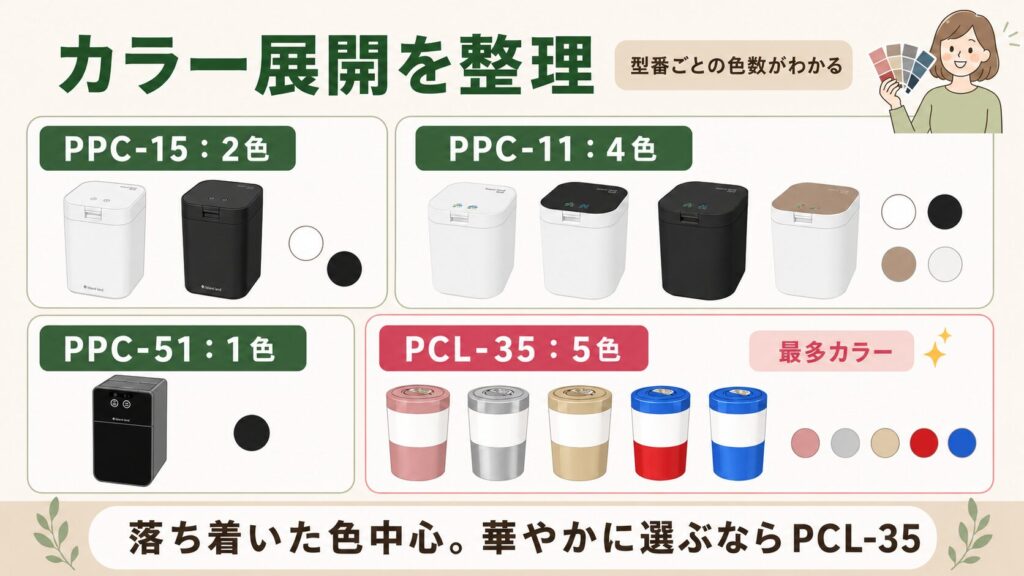 カラー：どのモデル豊富なバリエーション