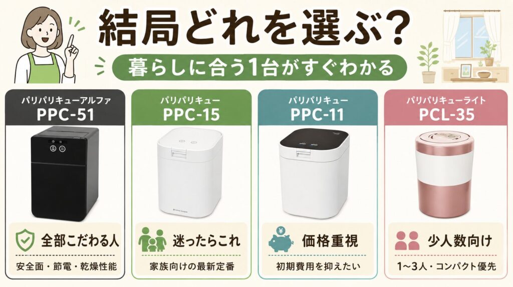 パリパリキューどれがいい？ 全4種類からあなたにあう機種を紹介