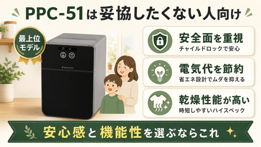 PPC-51（最上位）：「安全面・電気代の節約・乾燥性能」すべてに妥協したくない人