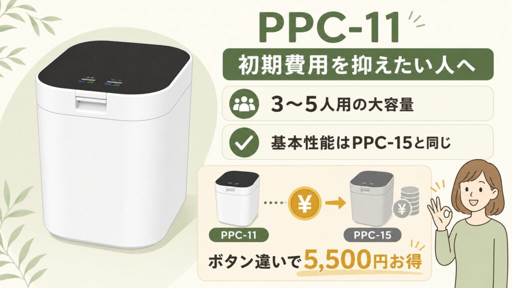 PPC-11（旧型）：初期費用を最優先で抑えたい人