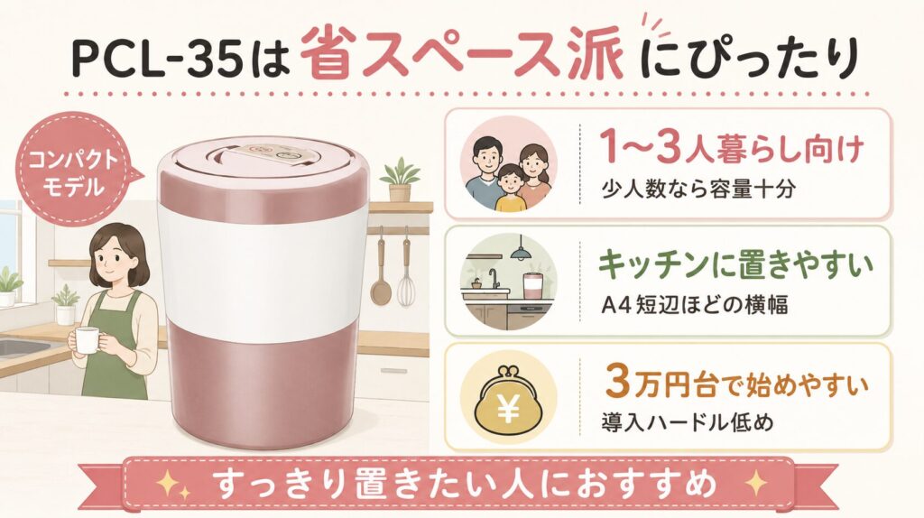 PCL-35（コンパクト）：1〜3人暮らしだから大容量は不要で、コンパクトさを優先したい人