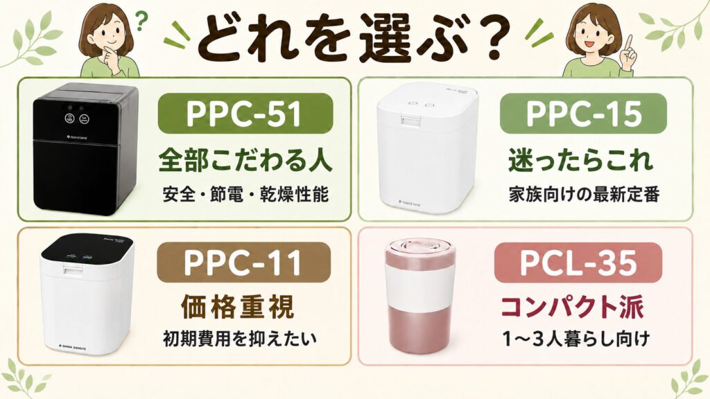 パリパリキューどれがいい？ オススメな人