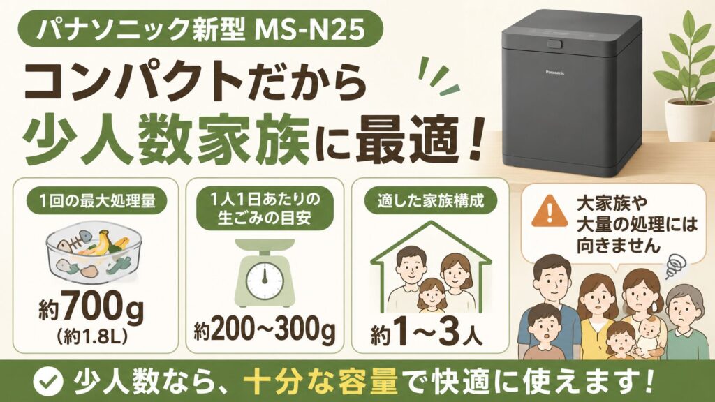 大家族や大量の処理には不向き