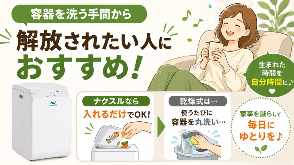 毎回の容器洗いから解放されたい人