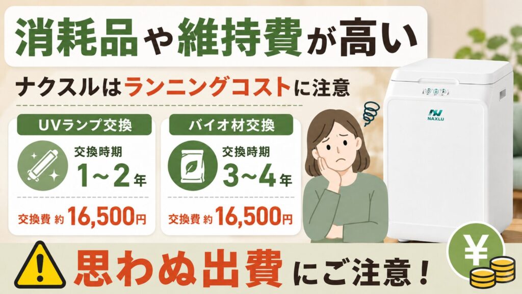 消耗品や維持費が高い