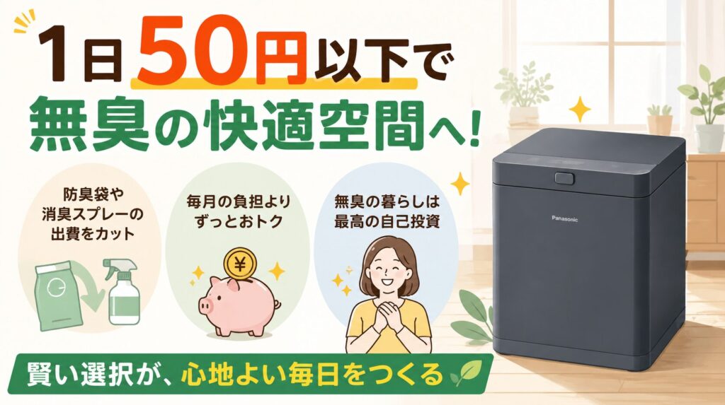 フィルターにかかるランニングコストは1日50円以下