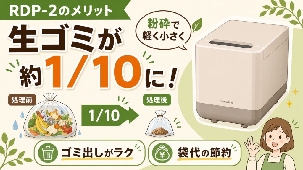 生ゴミの重さが約10分の1になる