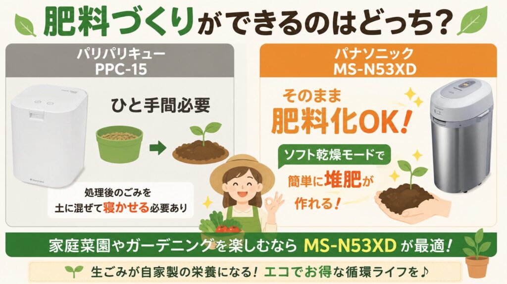 肥料化：MS-N53XDはソフト乾燥モードで肥料が作れる