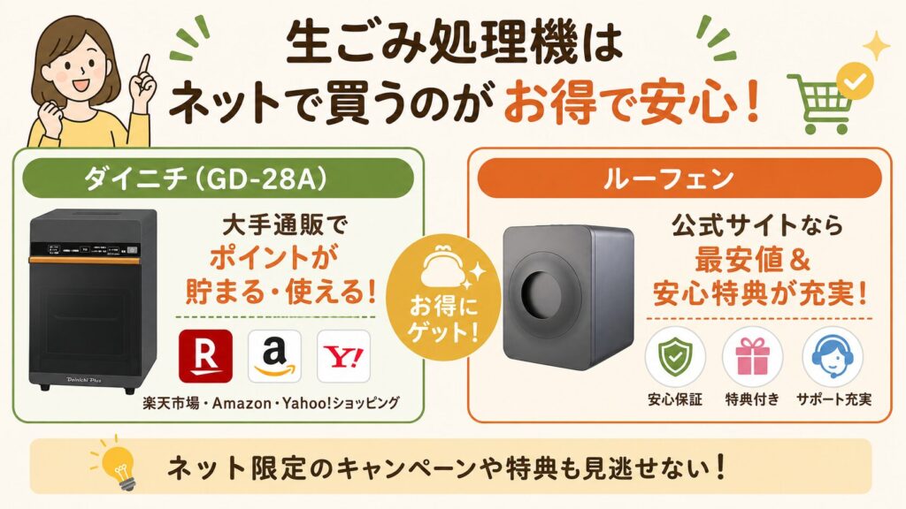 ダイニチ(GD-28A)生ごみ処理機とルーフェンを買うならネットショップがおすすめ