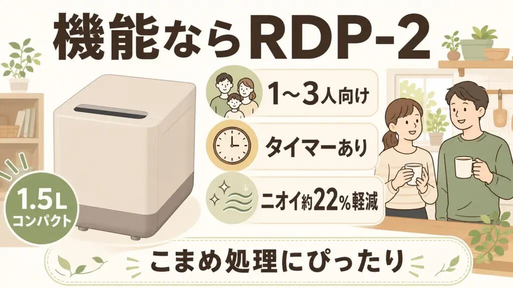 コンパクトさとタイマー機能、脱臭力の高さを求める人は：RDP-2（1.5L）
