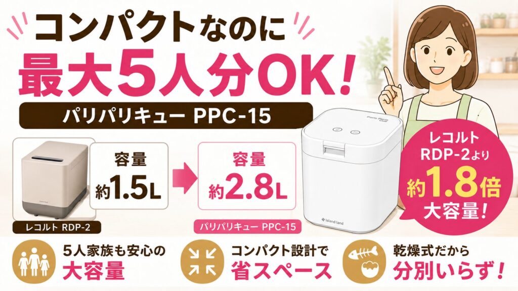 コンパクトなのに、最大5人分処理できる容量がほしい人：パリパリキュー PPC-15