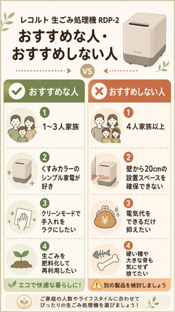 レコルト生ごみ処理機 RDP-2
おすすめな人、おすすめしない人
