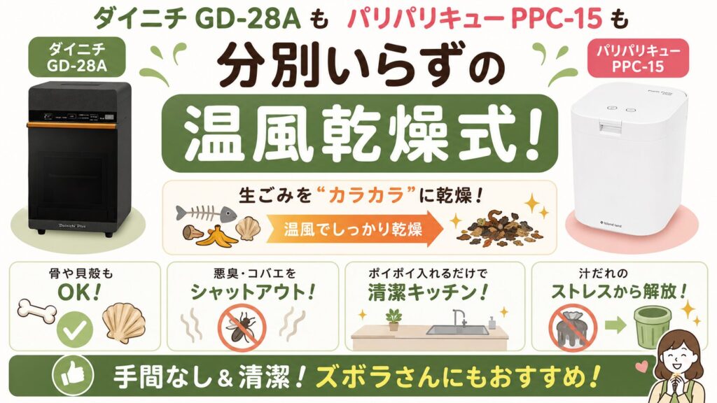 処理方式：分別がいらない温風乾燥式
