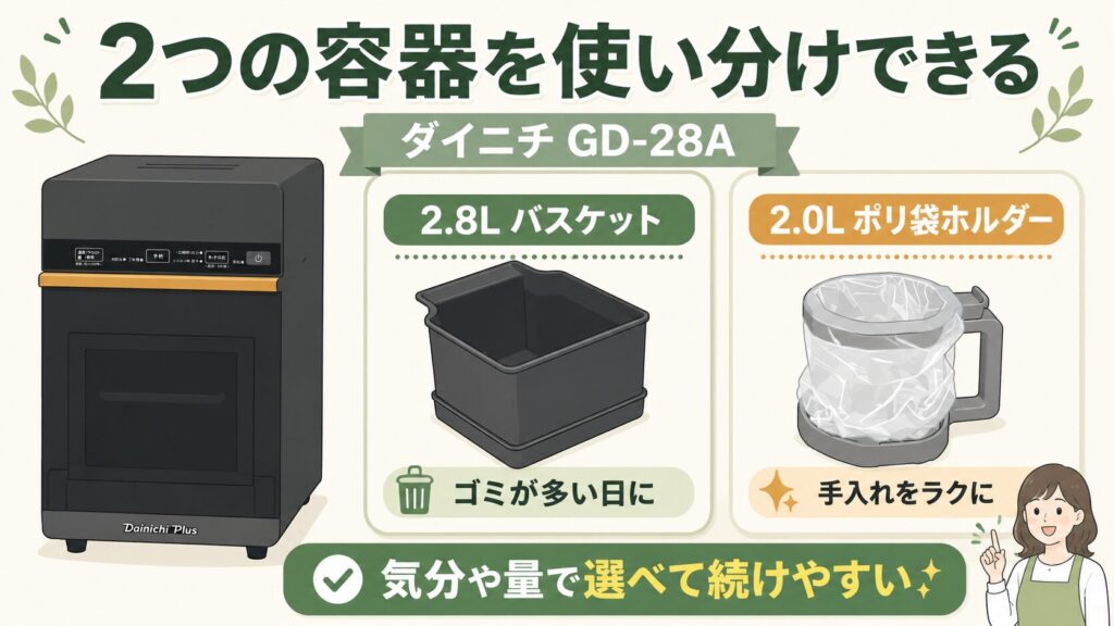 2つの容器(バスケット)を好みに合わせて使い分けたい人
