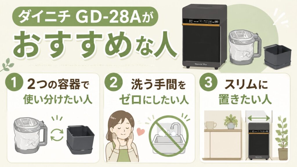 違いからダイニチ GD-28Aがおすすめな人